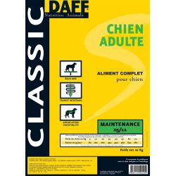 Classic Maintenance 20KG