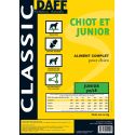 Classic Junior 20KG
