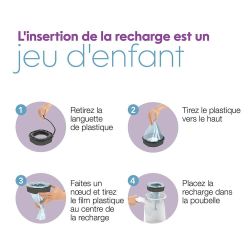 Recharge unitaire Litter Locker