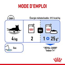 INDOOR GELEE 12X85G