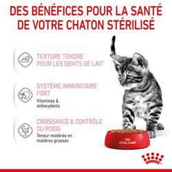 KITTEN STERILISED SAUCE 12X85G