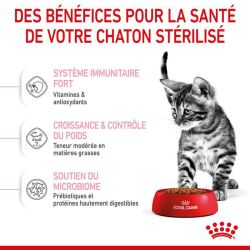 KITTEN STERILISED 3,5KG
