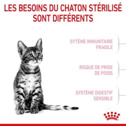KITTEN STERILISED 3,5KG