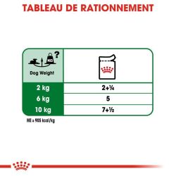 MINI AGEING 12+ 12X85G