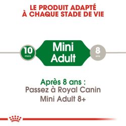 MINI ADULT 8KG