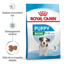 PUPPY MINI 2KG