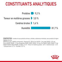 Royal Canin Urinary en sauce 12x85g