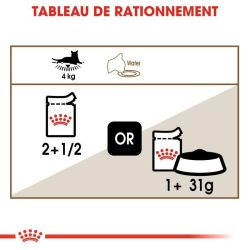 Royal Canin Ageing 12+ Sauce 12x85g