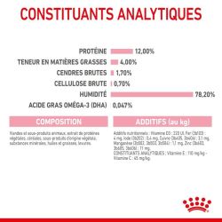 Royal Canin Kitten en sauce 12x85g