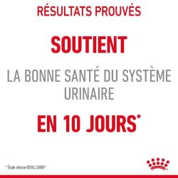 Royal Canin Urinary Care