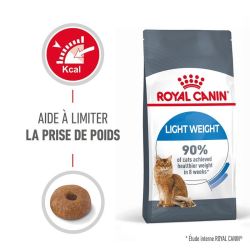 Royal Canin Chat Light Weight Care 1,5KG
