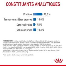 Royal Canin Chat Light Weight Care 1,5KG