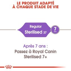 Royal Canin Chat Sterilised 37 2KG