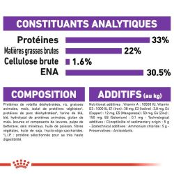Royal Canin Chat Sensible 33 2KG