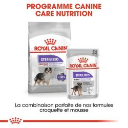 Royal Canin Medium Sterilised