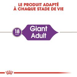 Royal Canin Giant Adult