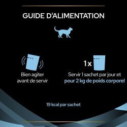 PRO PLAN Chat Hydra Care 10x85g