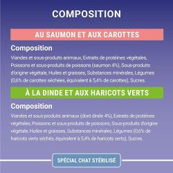 PURINA ONE Chat Stérilisé Saumon Dinde 4x85g