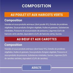PURINA ONE Chat Adulte Poulet Bœuf 4x85g