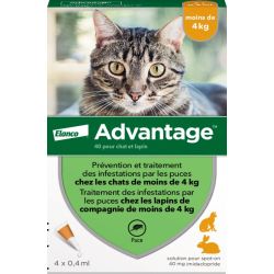 ADVANTAGE 40 CHAT 4 PIPETTES