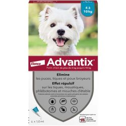 ADVANTIX PETIT CHIEN 4 PIPETTES