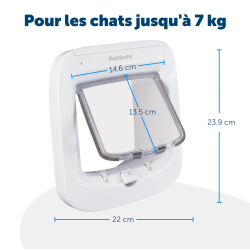 CHATIERE PUCE ELECTRONIQUE BLANC PETSAFE