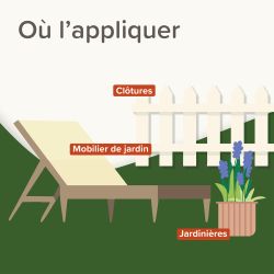 SPRAY REPULSIF KEEP OFF - Outdoor