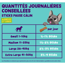 STICKS AGNEAU POUR CHIEN 0.075kg
