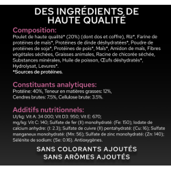 PROPLAN STERIL. ADULT OPTI POULET 1,5 KG