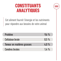 ROYAL CANIN AGEING11+ SAUCE 12x85gr
