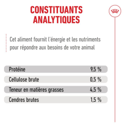 ROYAL CANIN AGEING11+ GELEE