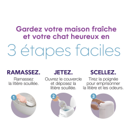 Poubelle à litière LitterLocker
