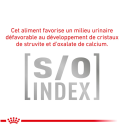 Royal Canin Satiety Petit Chien — Croquettes 3 kg