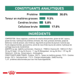 Royal Canin Satiety Weight Management Chien — Croquettes 12 kg