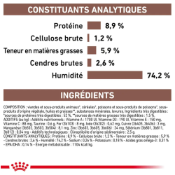Royal Canin Gastro Intestinal Chien — Boîte 400g