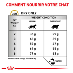 CAT URINARY S/O MODERATE CALORIE 3.5KG
