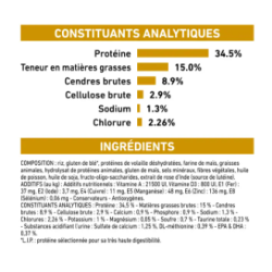 CAT URINARY S/O 7KG