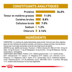 CAT URINARY S/O MODERATE CALORIE 9KG