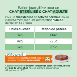 E&I BARQUETTE 85G CHAT STERILISE CABILLAUD BROCOLIS