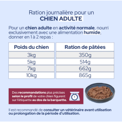 MOUSSE CHIEN ARTHROSE 300G VETO EQUILIBRE & INSTINCT