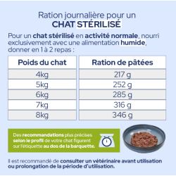 MOUSSE CHAT OBESITE 100G EQUILIBRE & INSTINCT