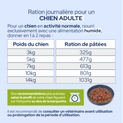 MOUSSE CHIEN OBESITE 300G VETO EQUILIBRE & INSTINCT
