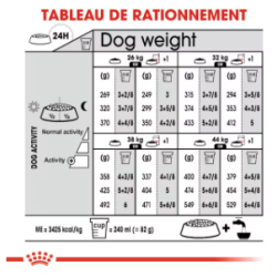 MAXI STERILISED 12KG