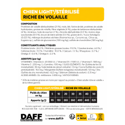 DAFF CHIEN TRADITION + LIGHT / STERILISE 18KG