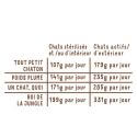 Barquette chat Boeuf et Canard 85g Edgar Cooper