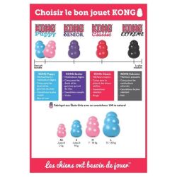 KONG Puppy Taille S