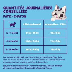 Barquette chaton Cabillaud et Poulet 85g Edgar Cooper