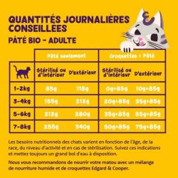 Barquette chat Dinde Bio 85g Edgar Cooper