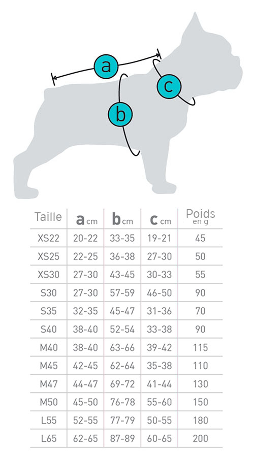 Guide des tailles AiryVest One